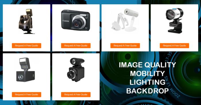 Must-Have Features on an ID Camera